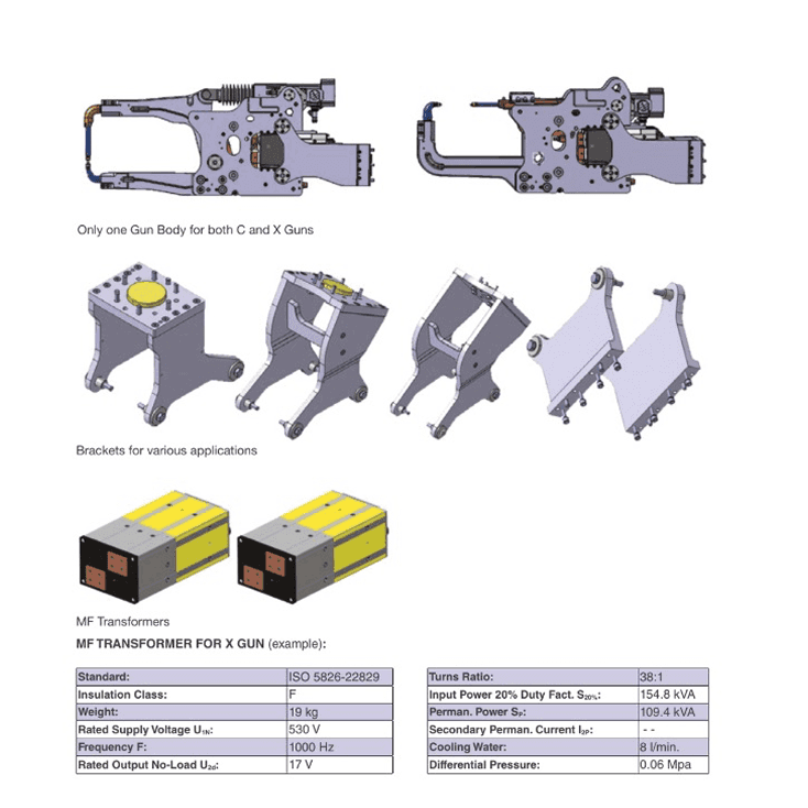 Silah gövdesi, çeşitli uygulamalar için braketler + MF transformatör