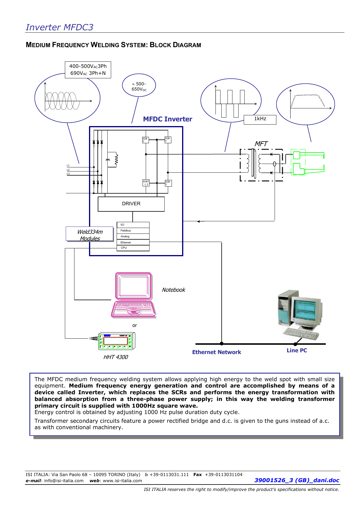 Görsel Alt Açıklama Metni