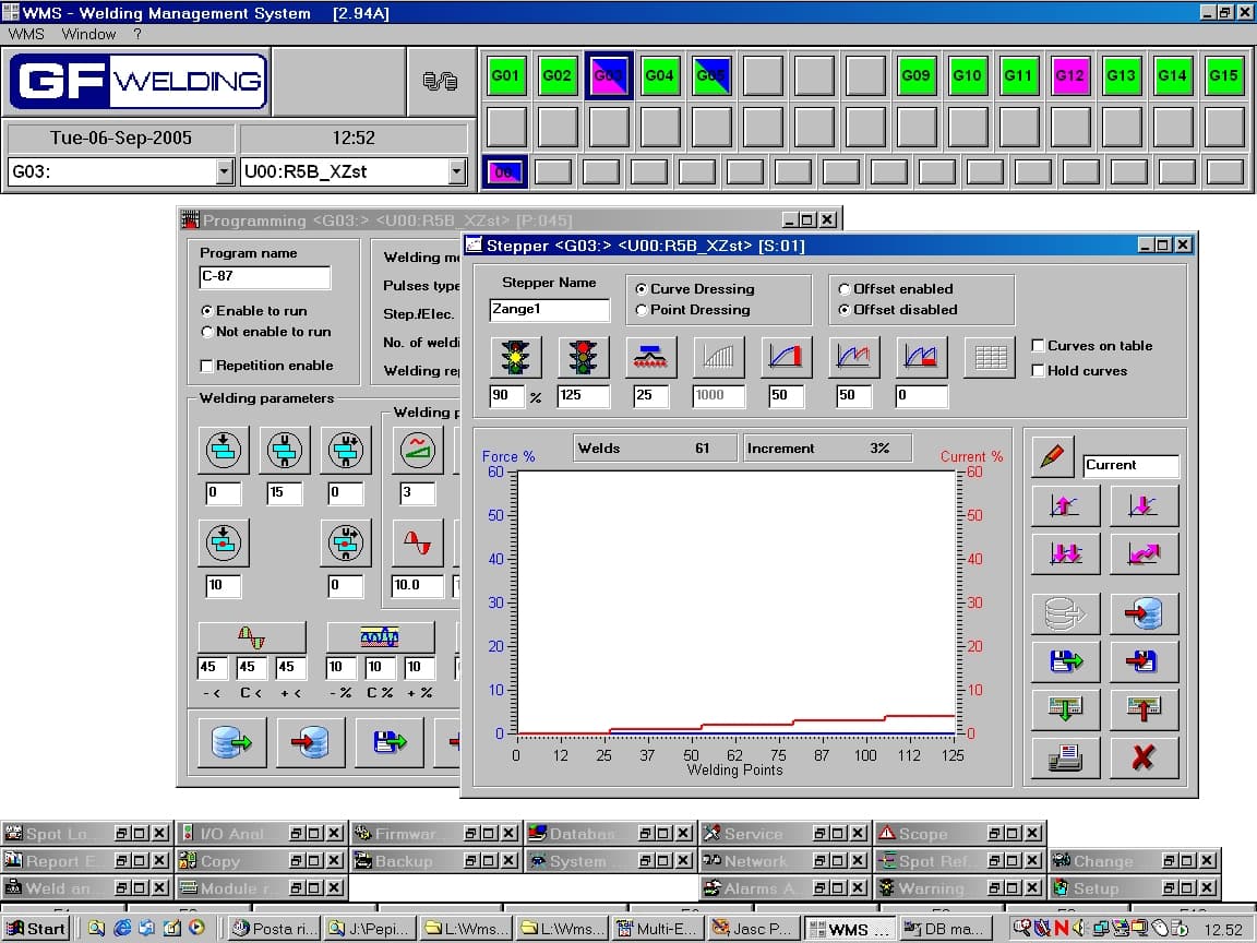 WMS Stepper ekranı — uç dengeleme eğrisi grafiği
