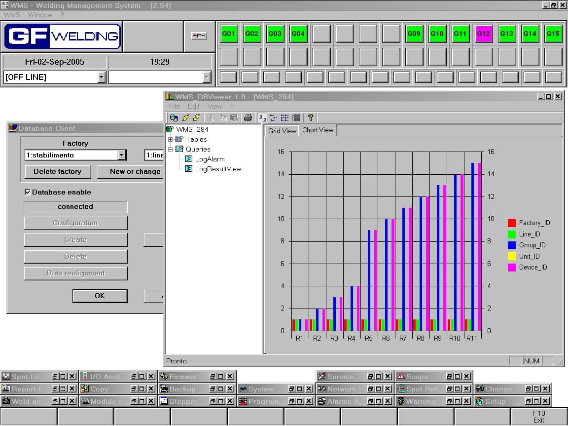 WMS izleme görünümü